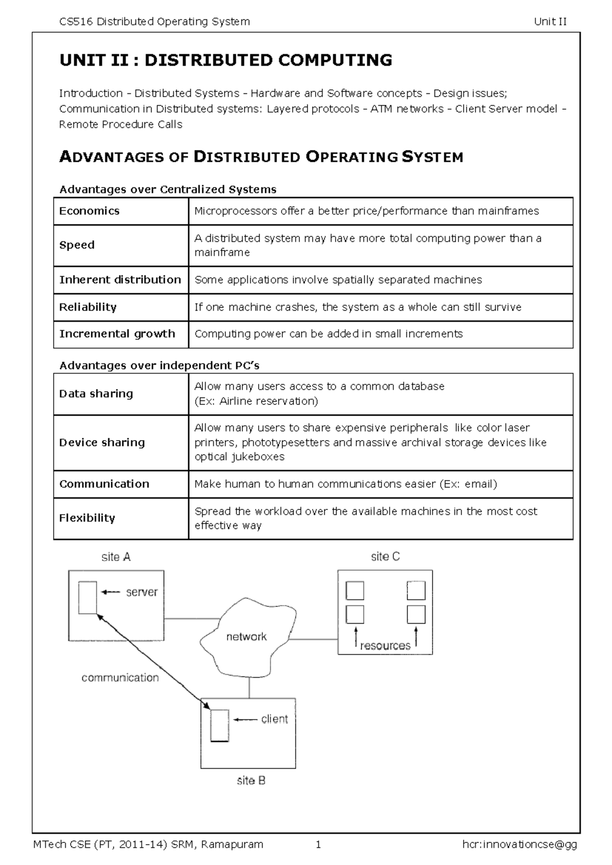 CS516 Distributed Operating Systems: Unit II Overview and Concepts ...