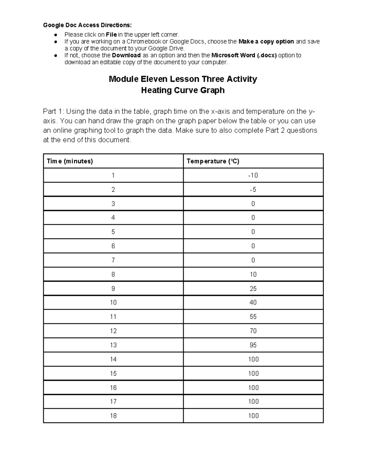 CC-Chemistry M11 Lesson 3 Activity: Heating Curve Graph Instructions ...