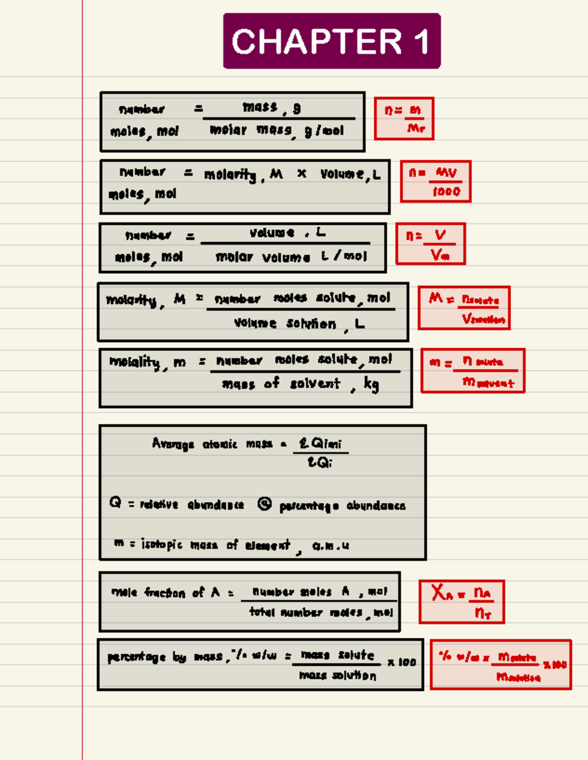 Chemical Formulas & Concepts - CHEM 101 Lecture Notes - Studocu