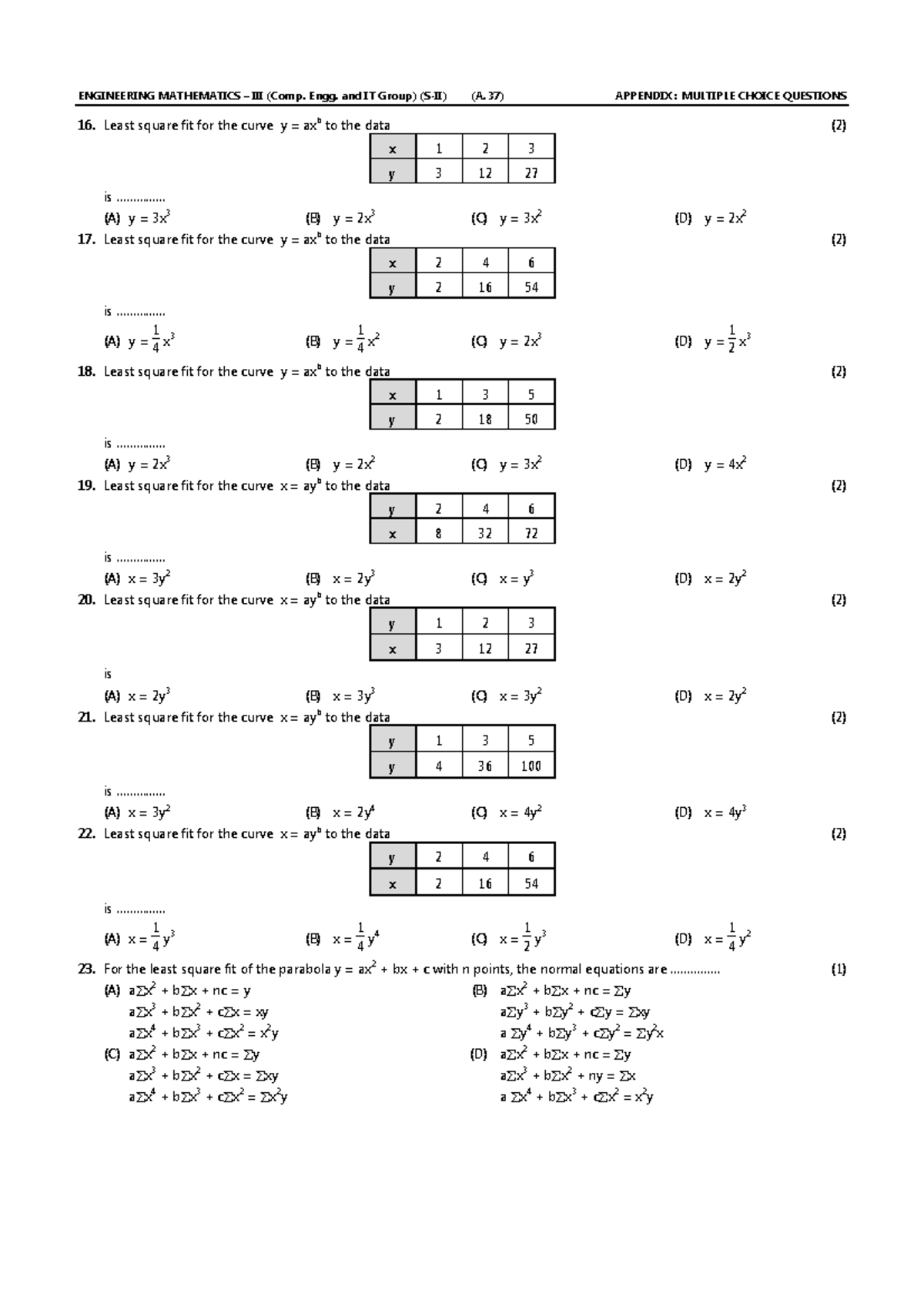 ENGINEERING MATHEMATICS (Comp. Engg. and IT Group) (A.37) APPENDIX ...