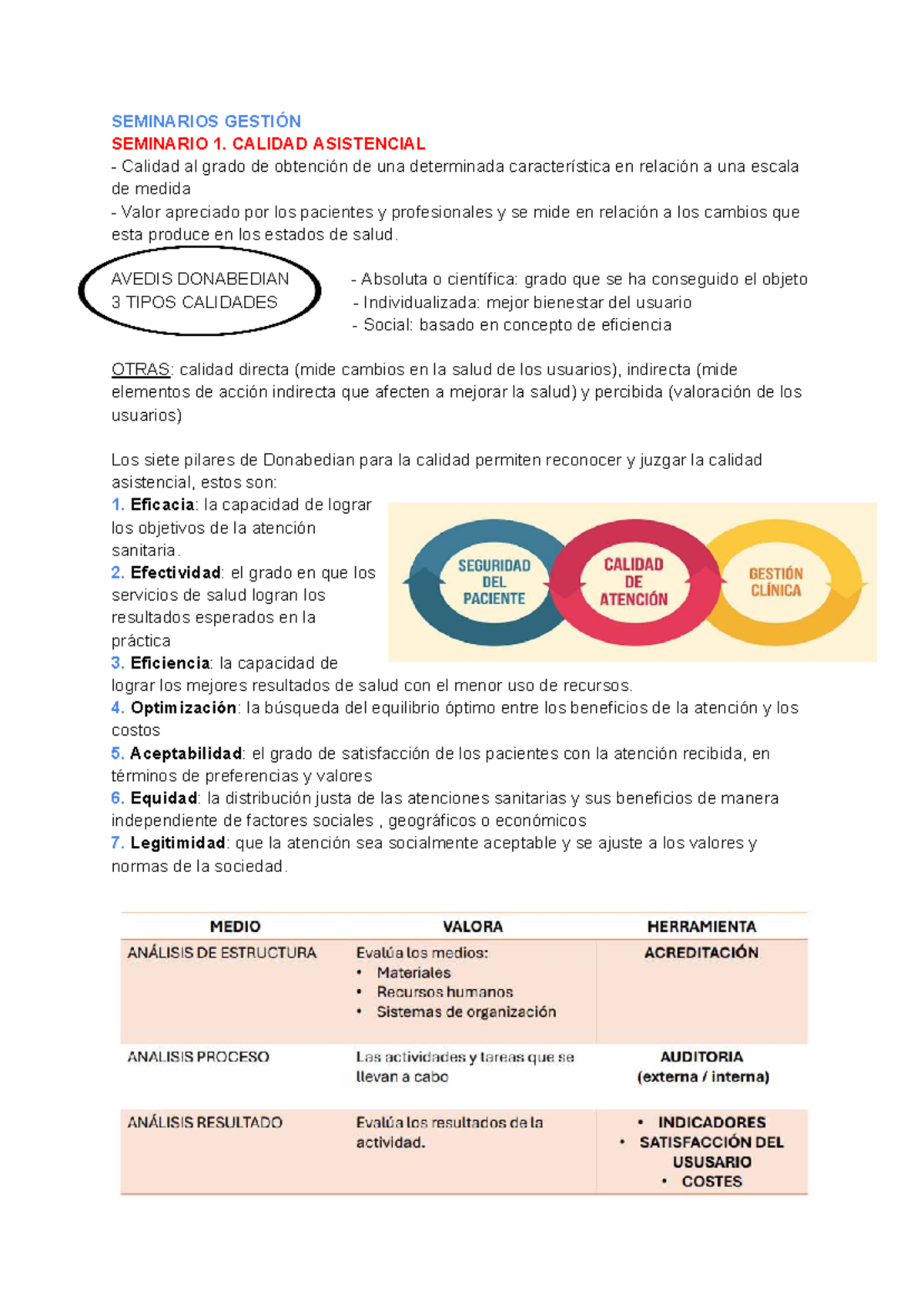 Seminarios Gestión 1: Calidad Asistencial y Mejora Continua - Studocu