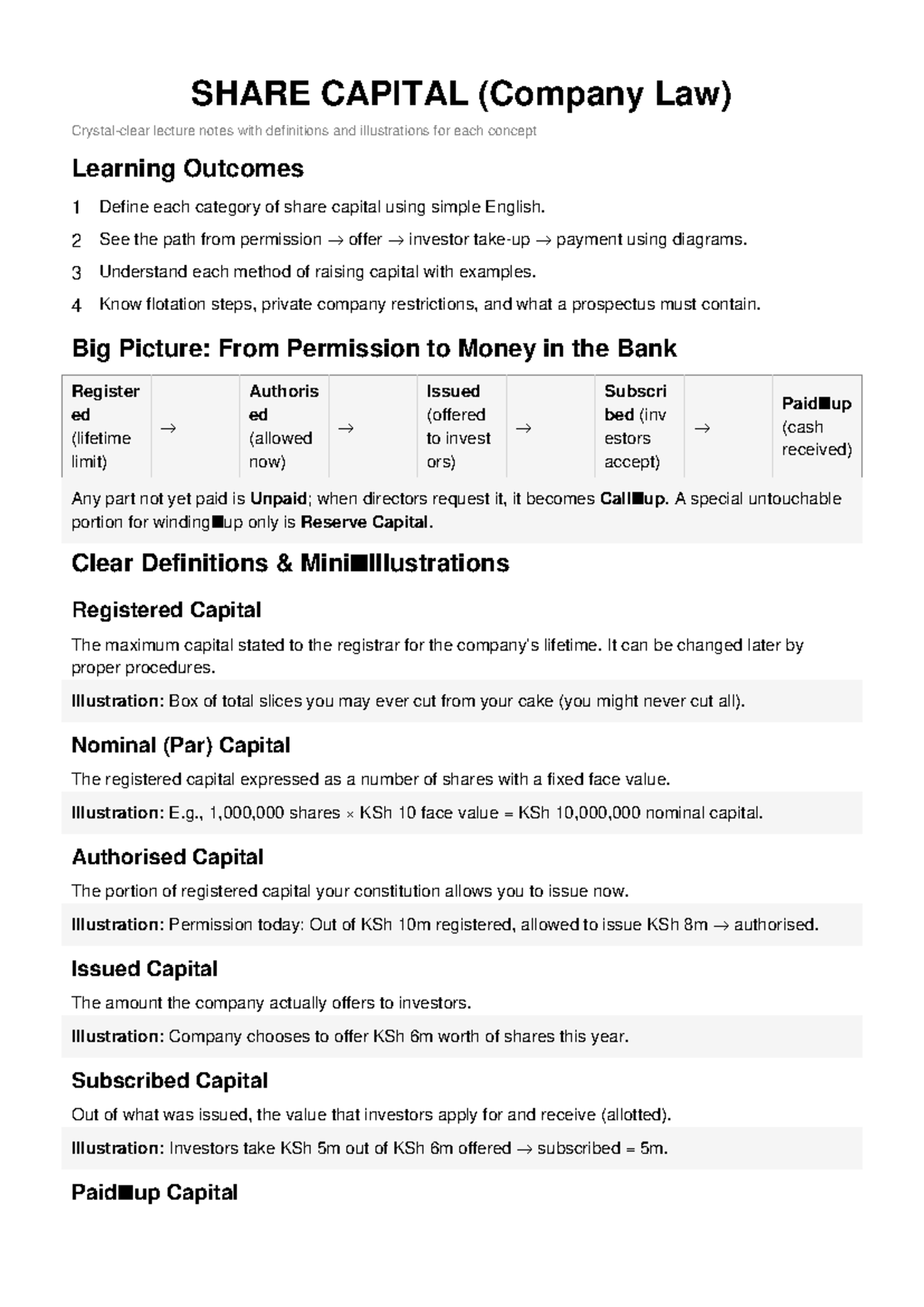 SHARE CAPITAL (Company Law) Lecture Notes: Definitions & Illustrations ...
