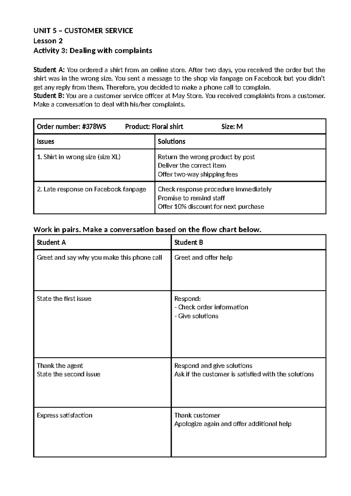 6.UNIT 5.2 - Lesson 2: Customer Service Speaking Card Activity - Studocu