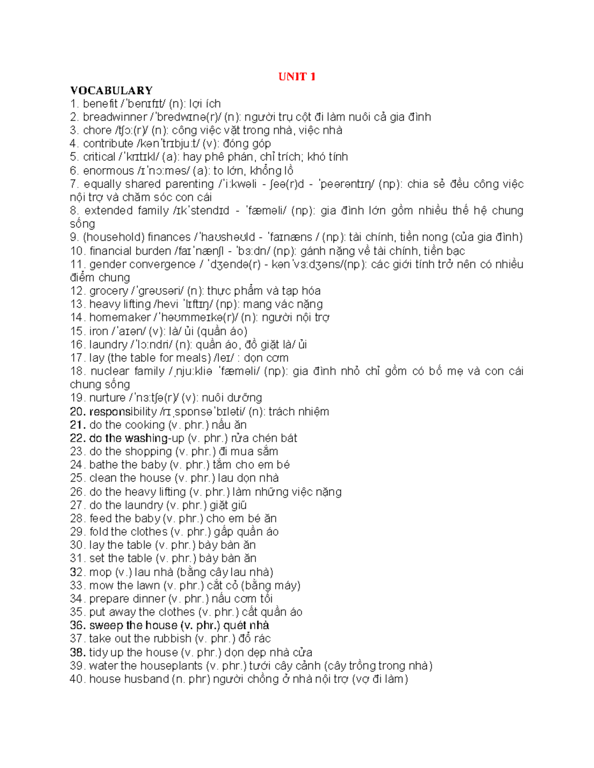 UNIT 1 & 2 VOCABULARY NOTES - Essential Terms and Definitions - Studocu