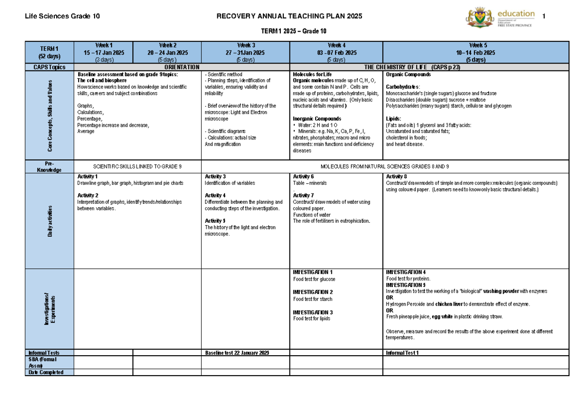 2025 FS Recovery ATP Life Sciences Gr 10 - TERM 1 202 5 – Grade 10 TERM ...