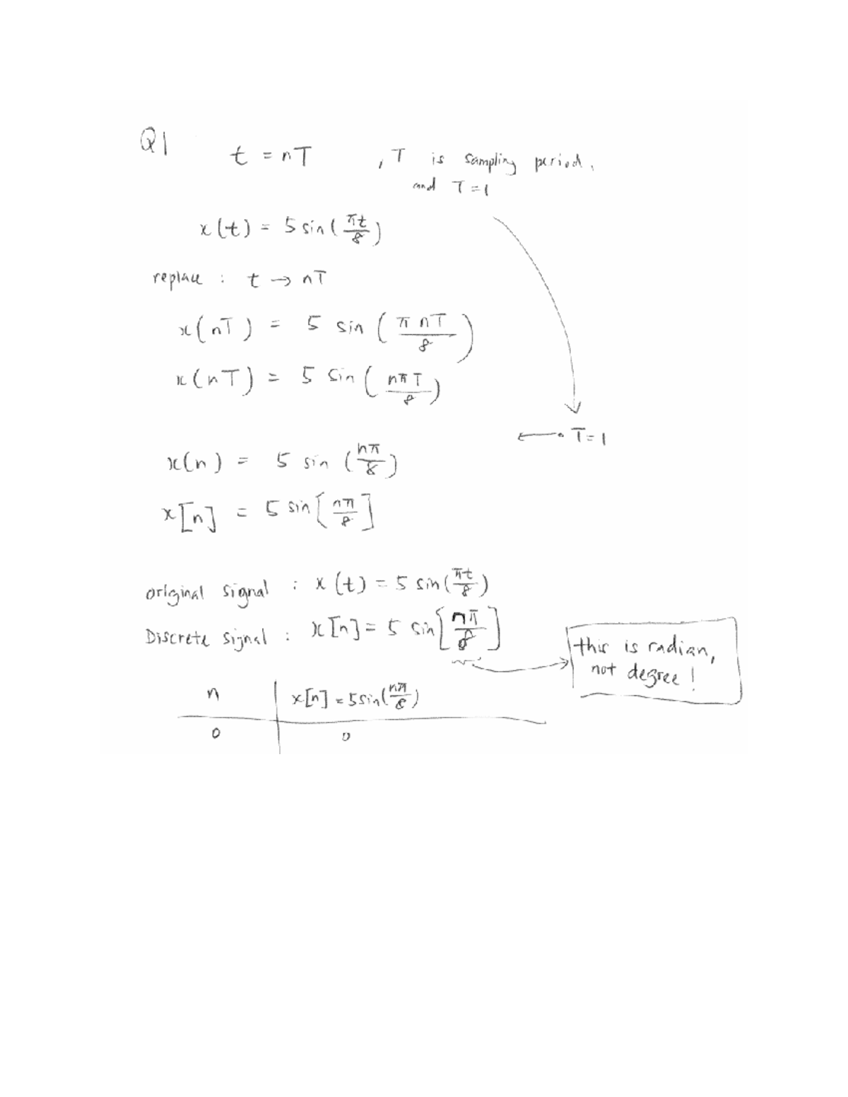 DSP Tutorial 1 Discrete Time Signal And System Solution - You can use ...