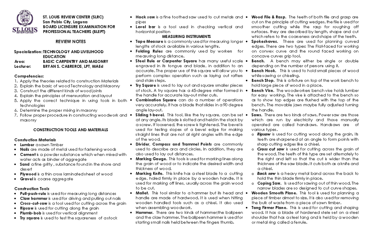 Basic Carpentry & Masonry Review Notes for BLEPT 2023 - Studocu