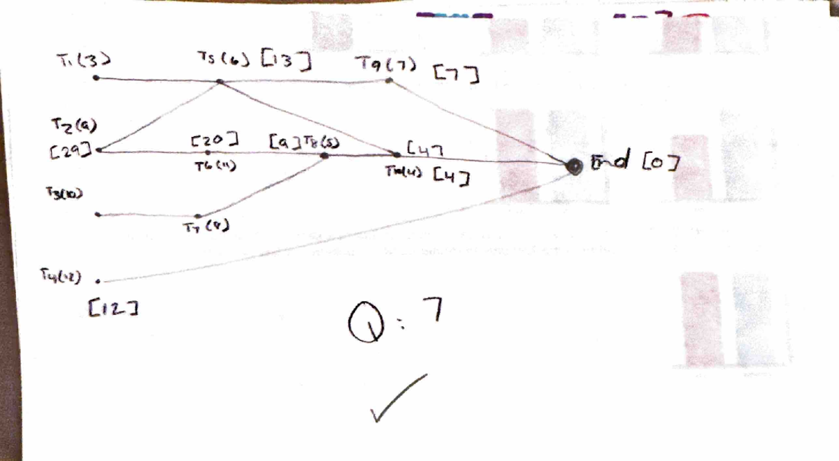 Scheduling Part 2 - Math 1030Q class notes - Q-. 1 / - :. ,.-1 ,1 ...