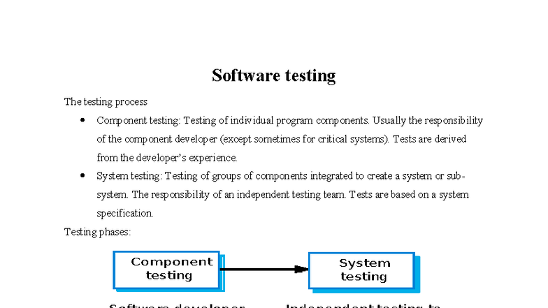 Software Testing Process: Component & System Testing Overview - Studocu