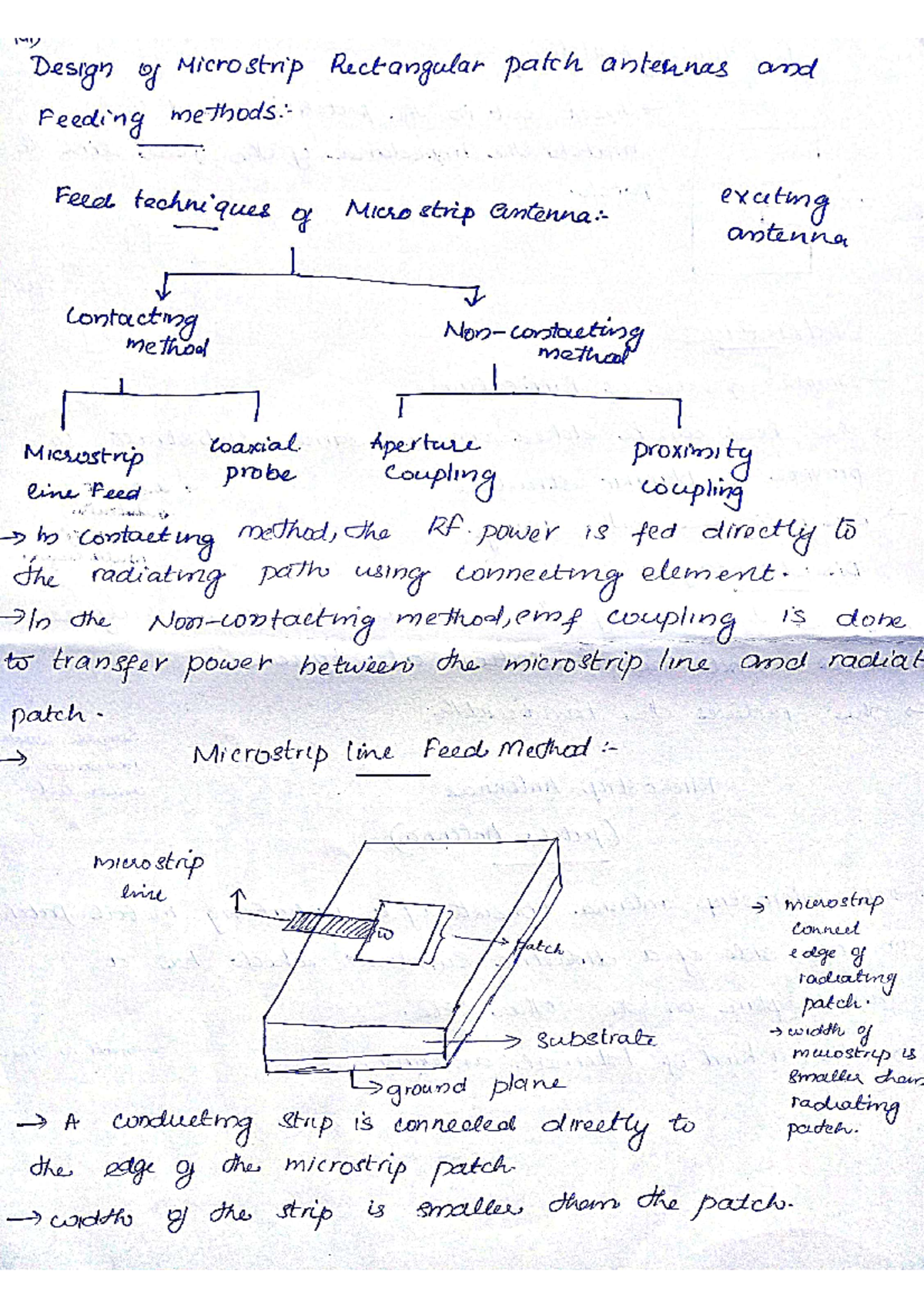 Mod 2 m&a - ECT 401 module 2 notes MWA - My Design of Microstrip ...
