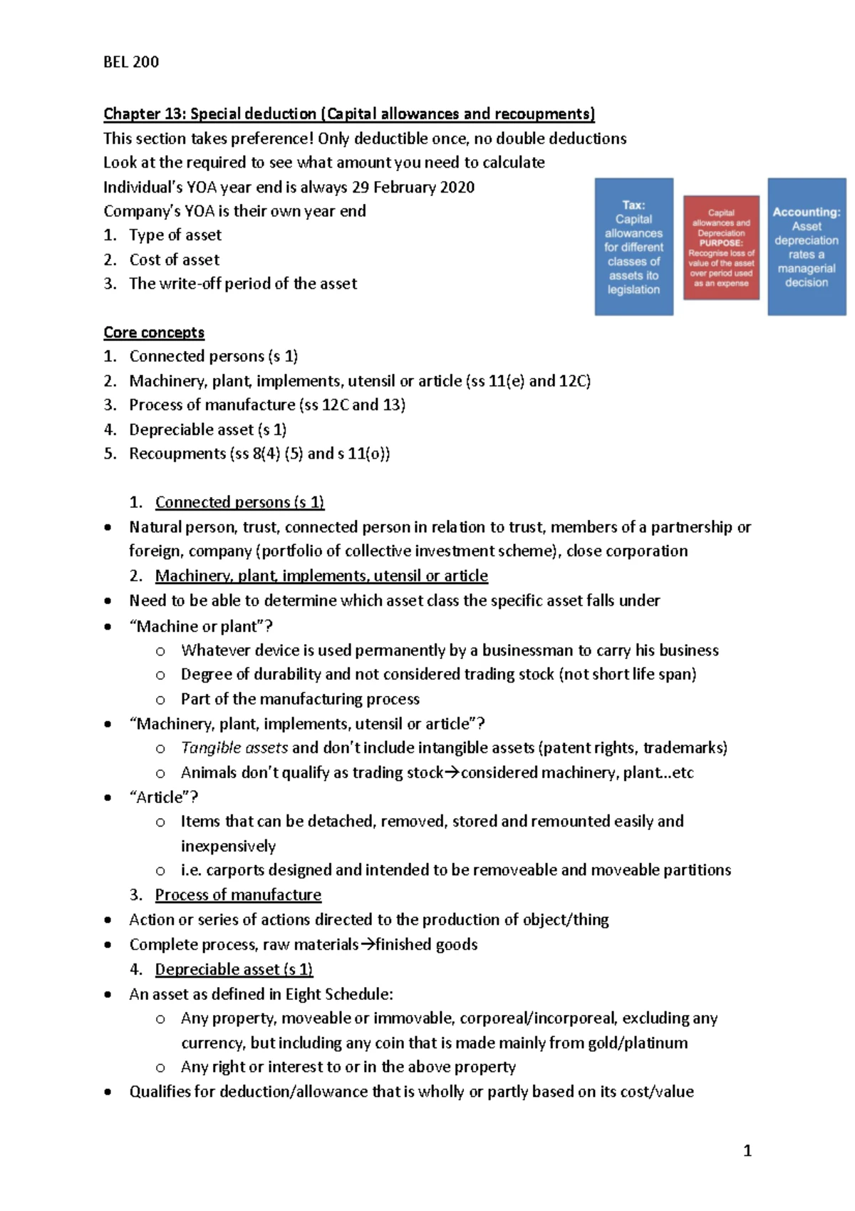 TXA201 Practical Example: Residency Assessment Question 2024 - Studocu