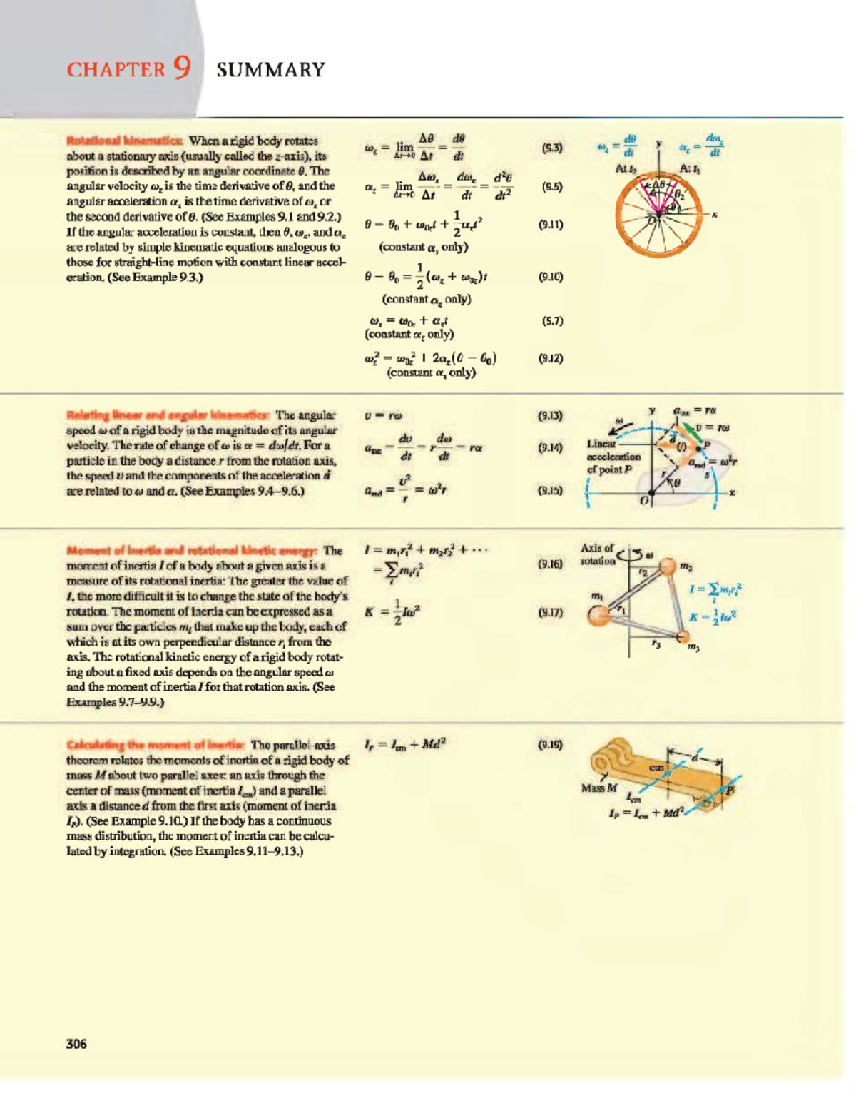 CHAPTER 9 SUMMARY: Rotational Kinematics and Inertia - Mmb - Studocu