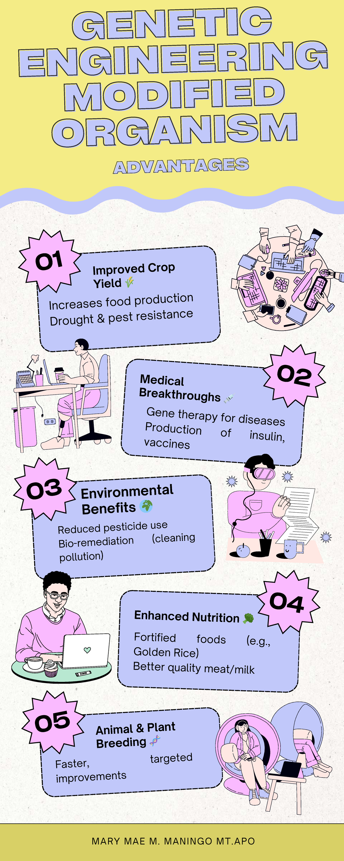 GEN 101: Advantages of Genetically Modified Organisms - Studocu