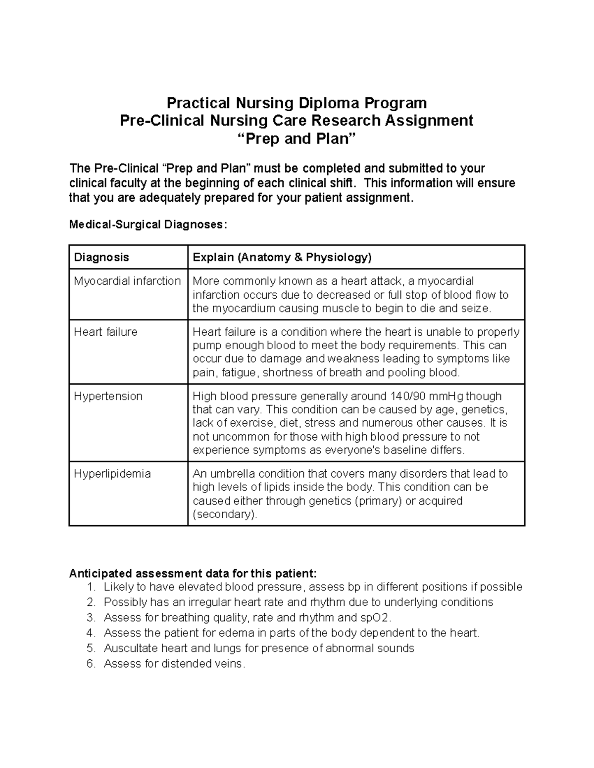 Prep and Plan Telehealth 1 - Practical Nursing Diploma Program Pre ...