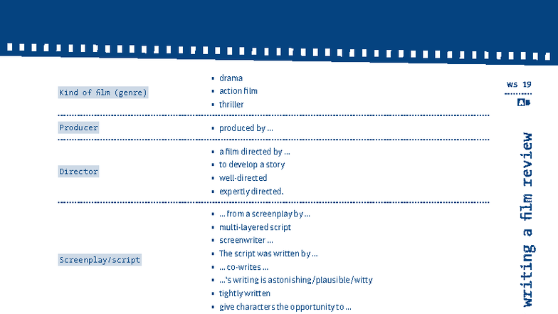 Film Analysis Phrases for Review Writing (KV) - Studocu