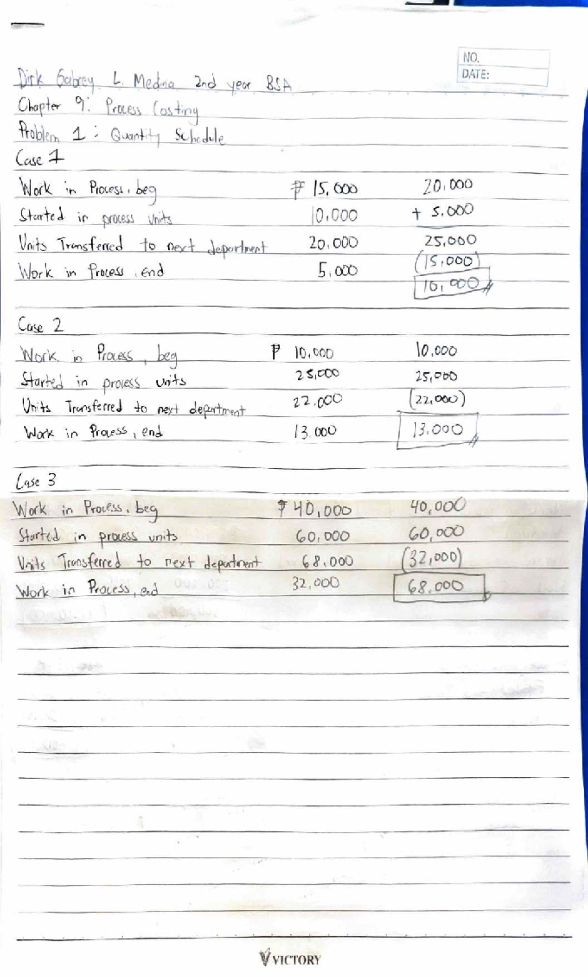 Process Costing Notes for MED 101: Understanding Cost Flows - Studocu