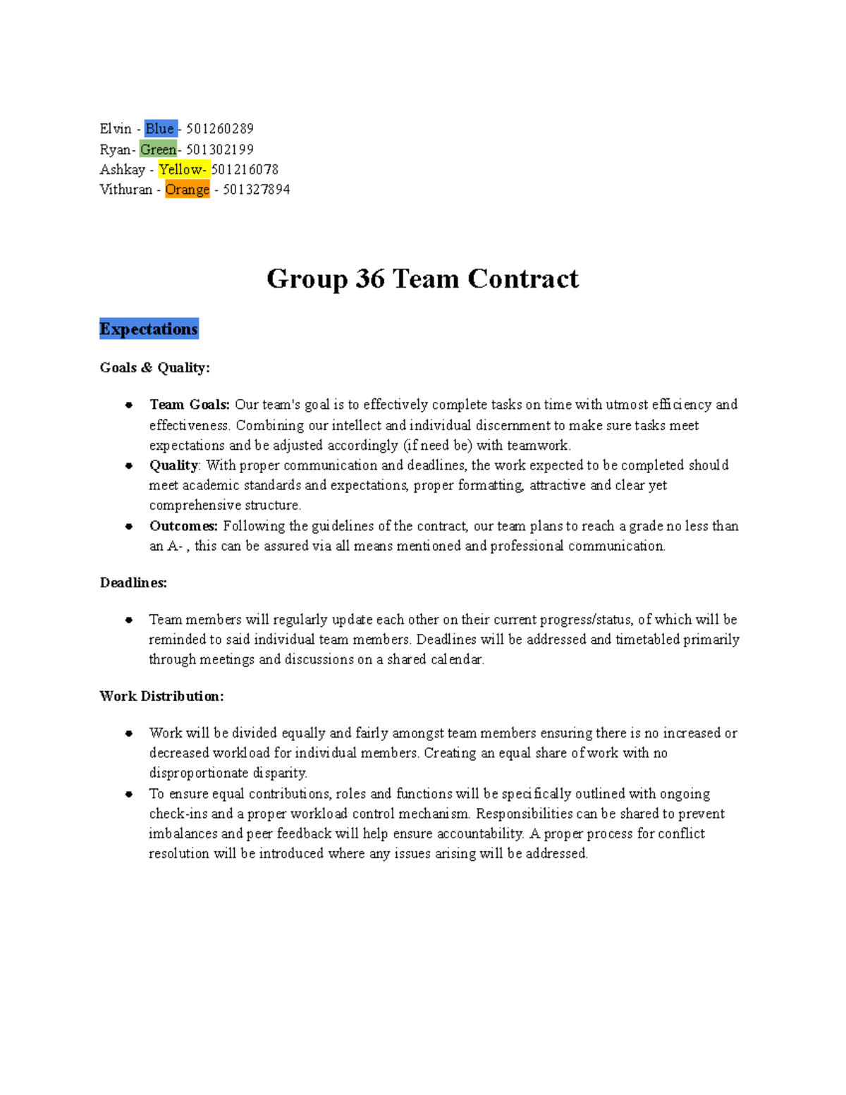 MHR Group Project: Team contract expectations and goals - Studocu