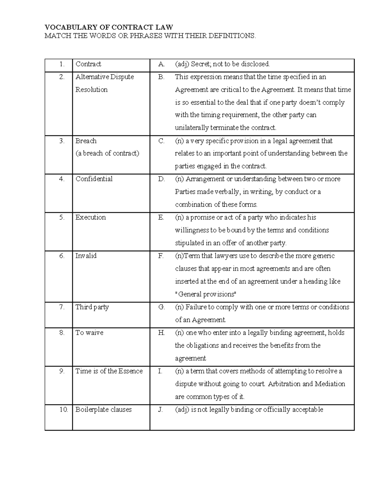 VOCABULARY OF CONTRACT LAW: MATCHING EXERCISE - U - Studocu