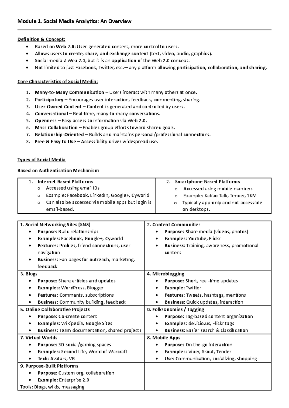 SMA VIVA: Comprehensive Overview of Social Media Analytics Concepts ...