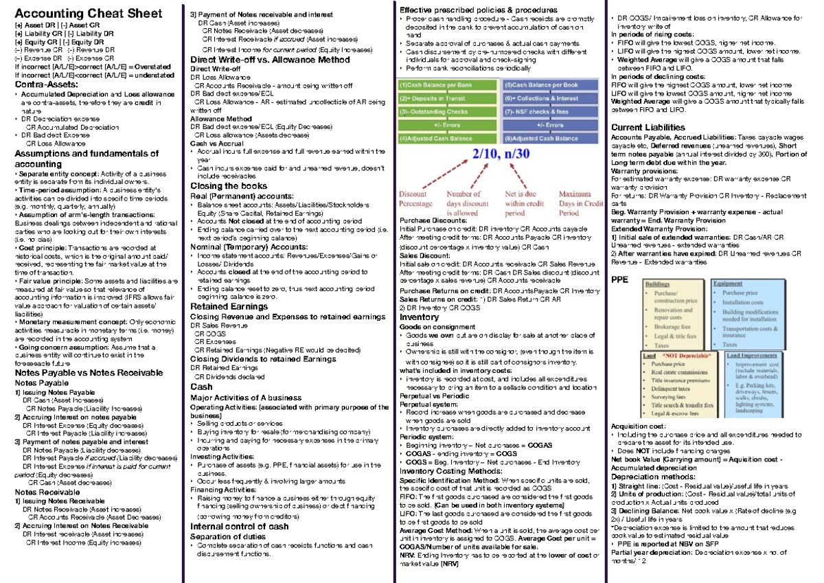 Accounting Cheat Sheet: Key Concepts & Principles for Success - Studocu