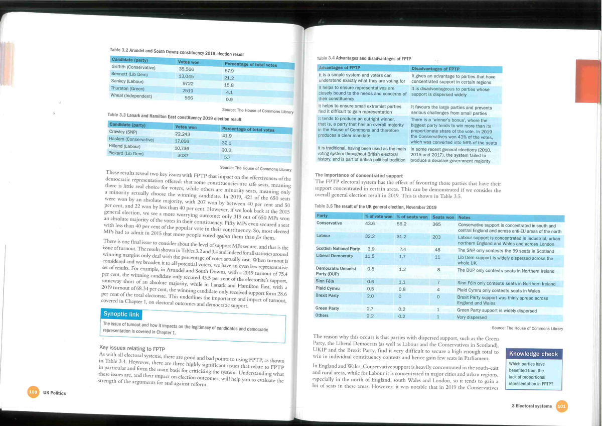 Political Science Notes: Key Concepts and Theories - Studocu