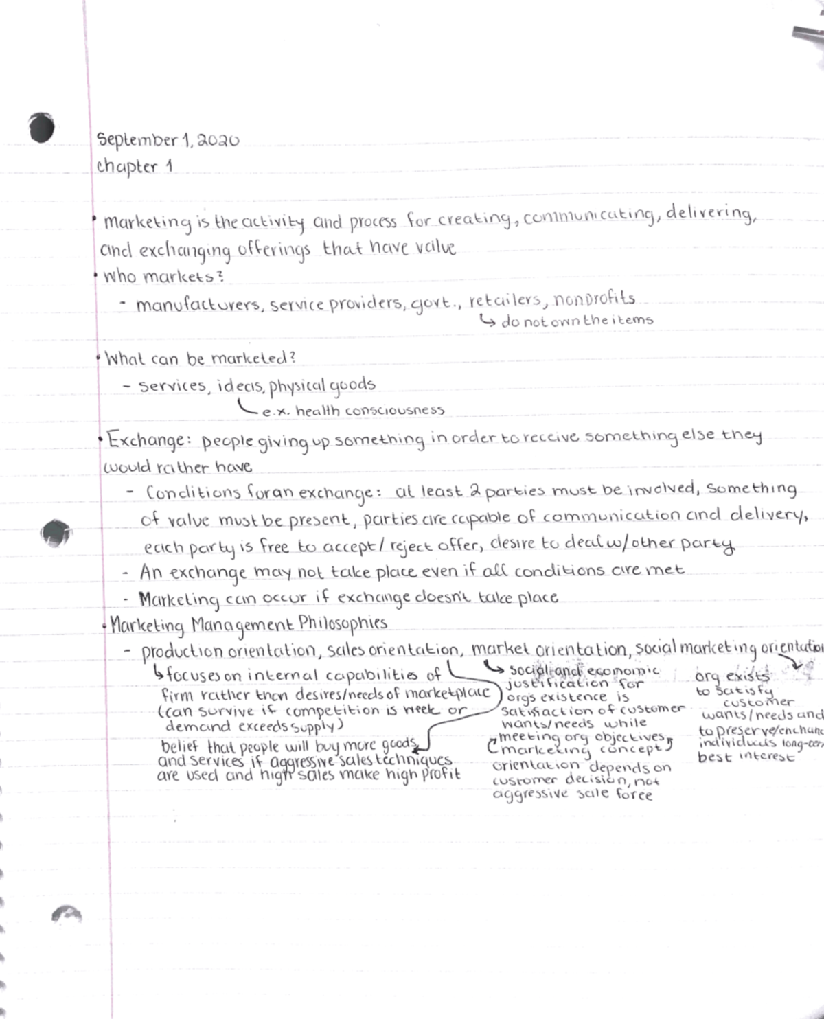 MARK 3321 Chapter 1-6 Marketing Principles and Consumer Behavior Notes ...
