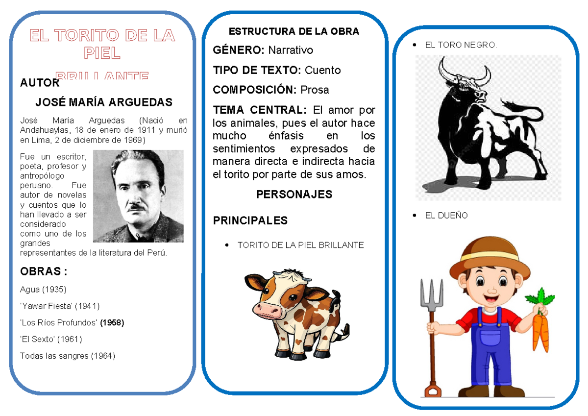 Tríptico sobre "El Torito de la Piel Brillante" de J. M. Arguedas - Studocu