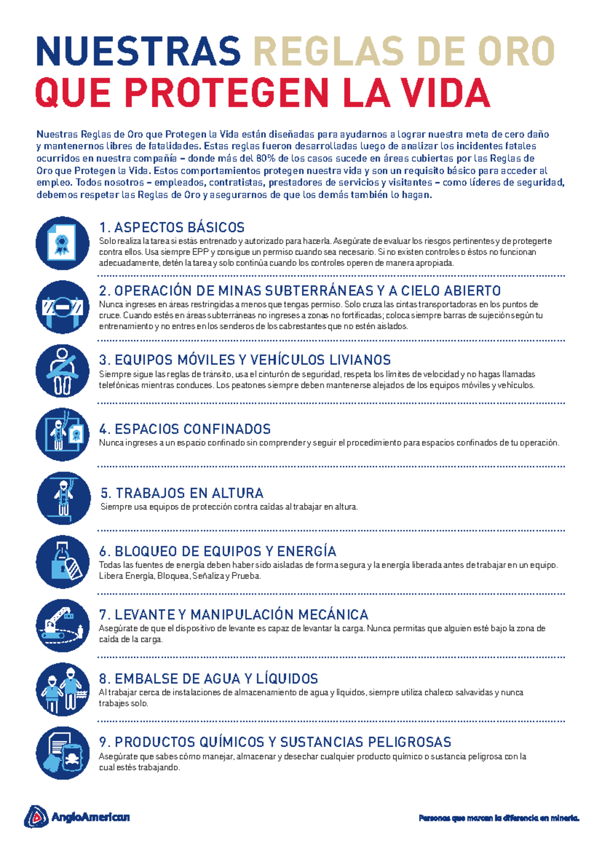 Reglas de Oro de Seguridad para la Vida en el Trabajo - Studocu