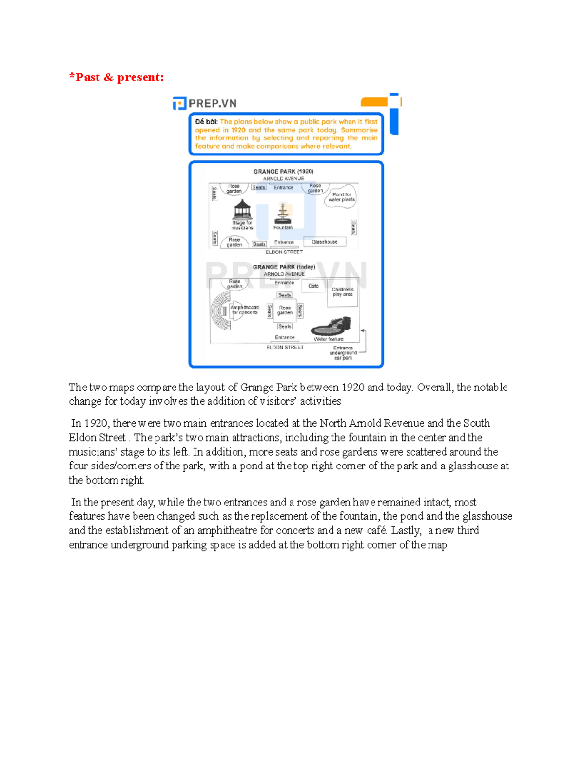 MAP Writing TASK 1 - Learn how to write a map essay - *Past & present ...