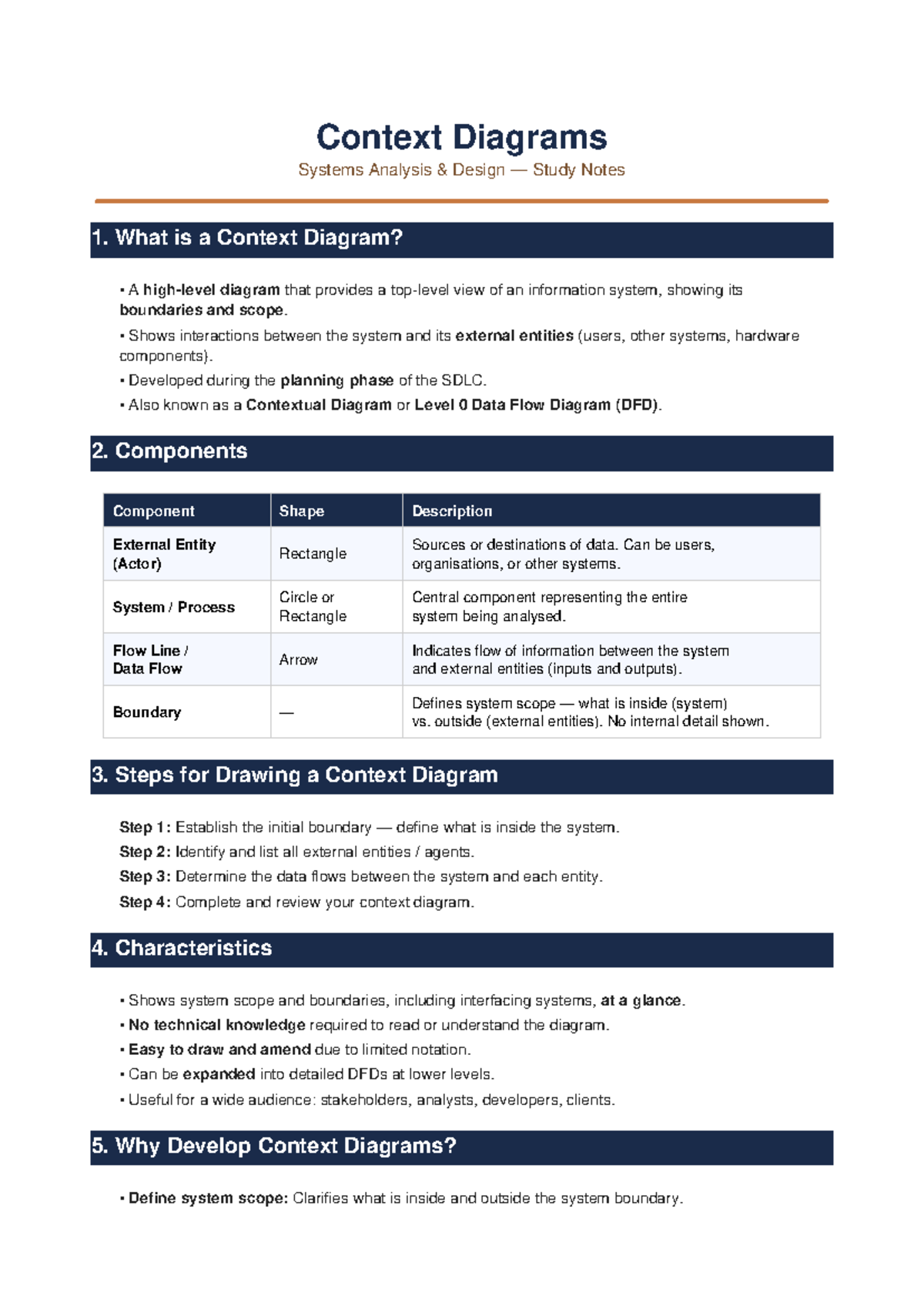 Context Diagrams in Systems Analysis Design Study Notes - Studocu