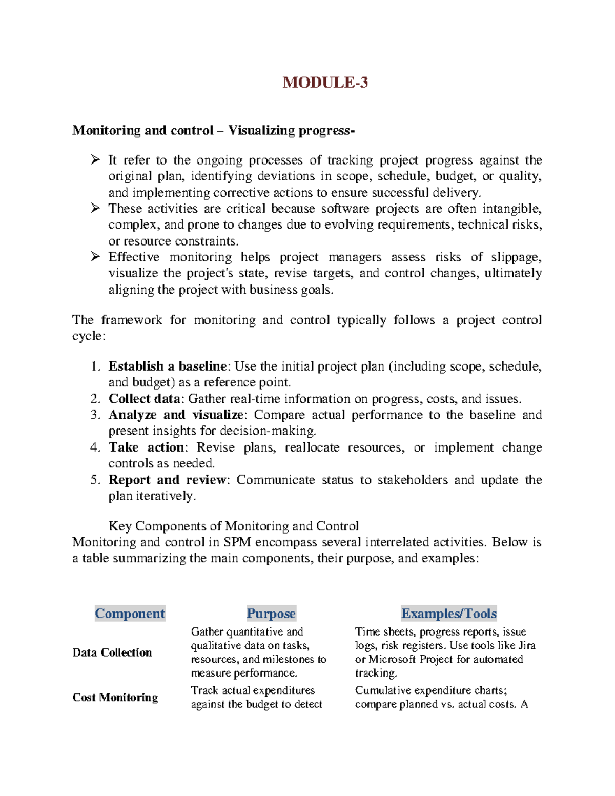 SPM 101: Monitoring and Control - Visualizing Project Progress - Studocu