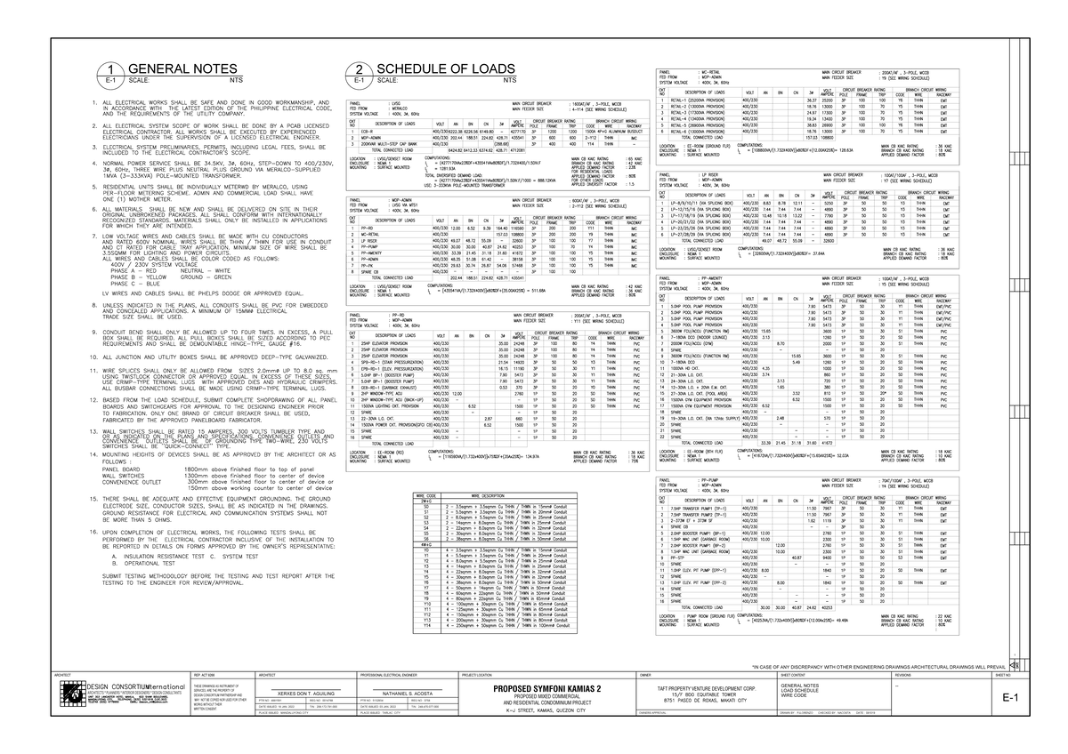 E-1, E-2, E-3 & E-4 - General Notes & Load/Wire Schedules for Kamias 2 ...
