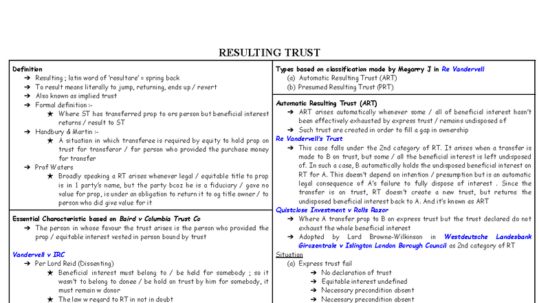 Resulting Trust: Definition, Types, and Key Cases Analysis - Studocu