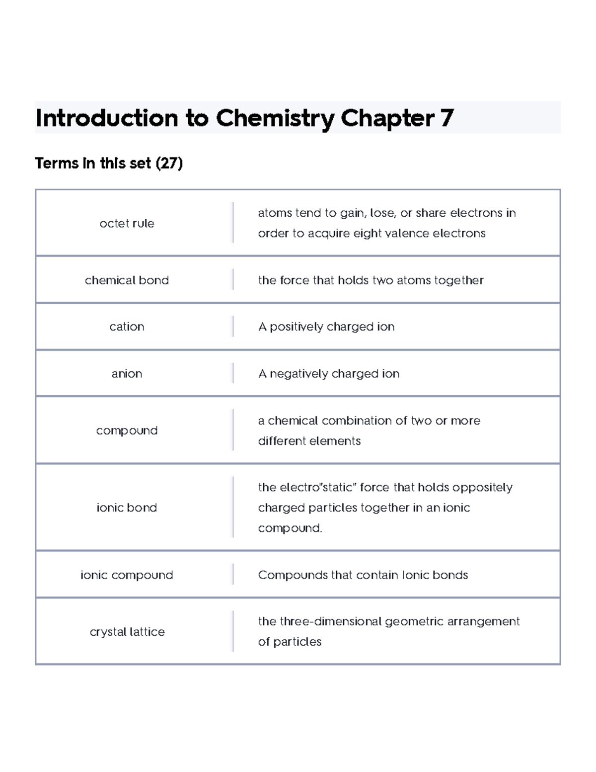 CHEM101: Introduction to Chemistry Chapter 7 Flashcards on Quizlet ...