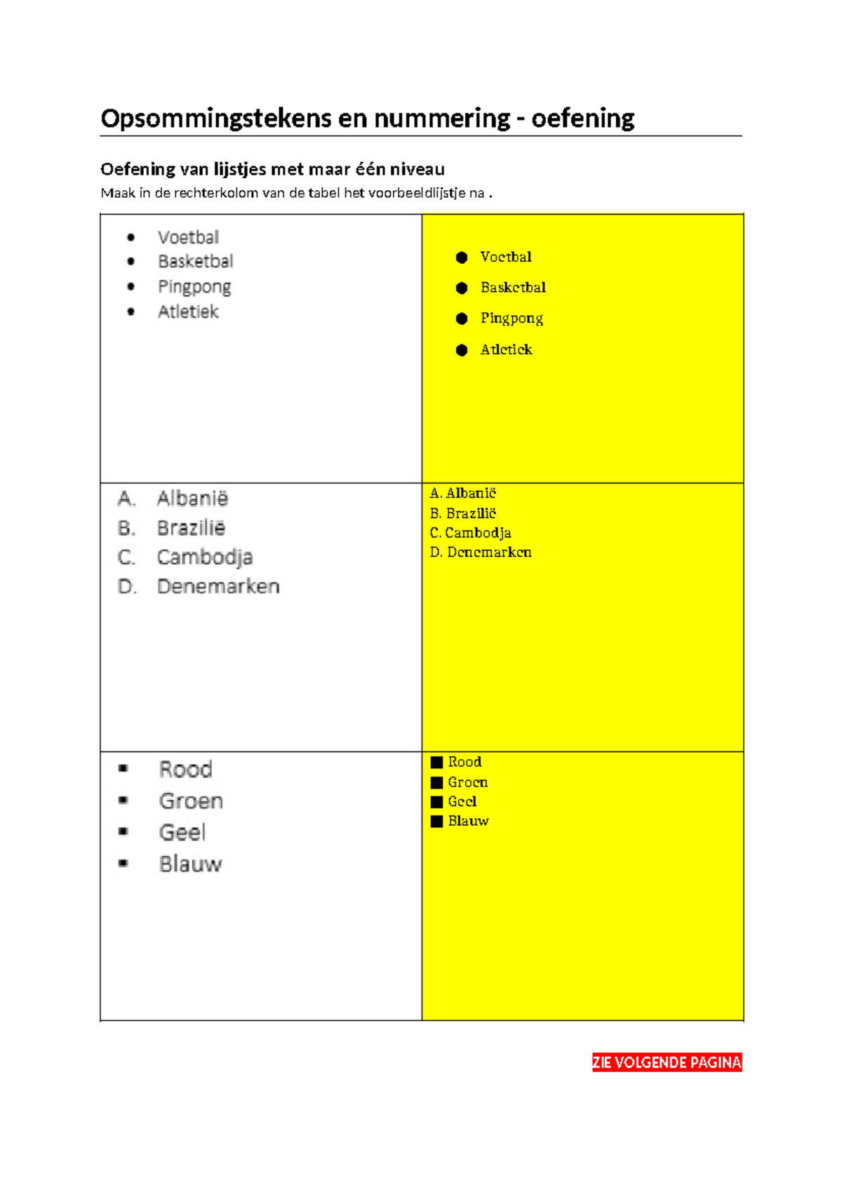 02 Opsommingstekens en nummering - oef - Nederlands - Opsommingstekens ...