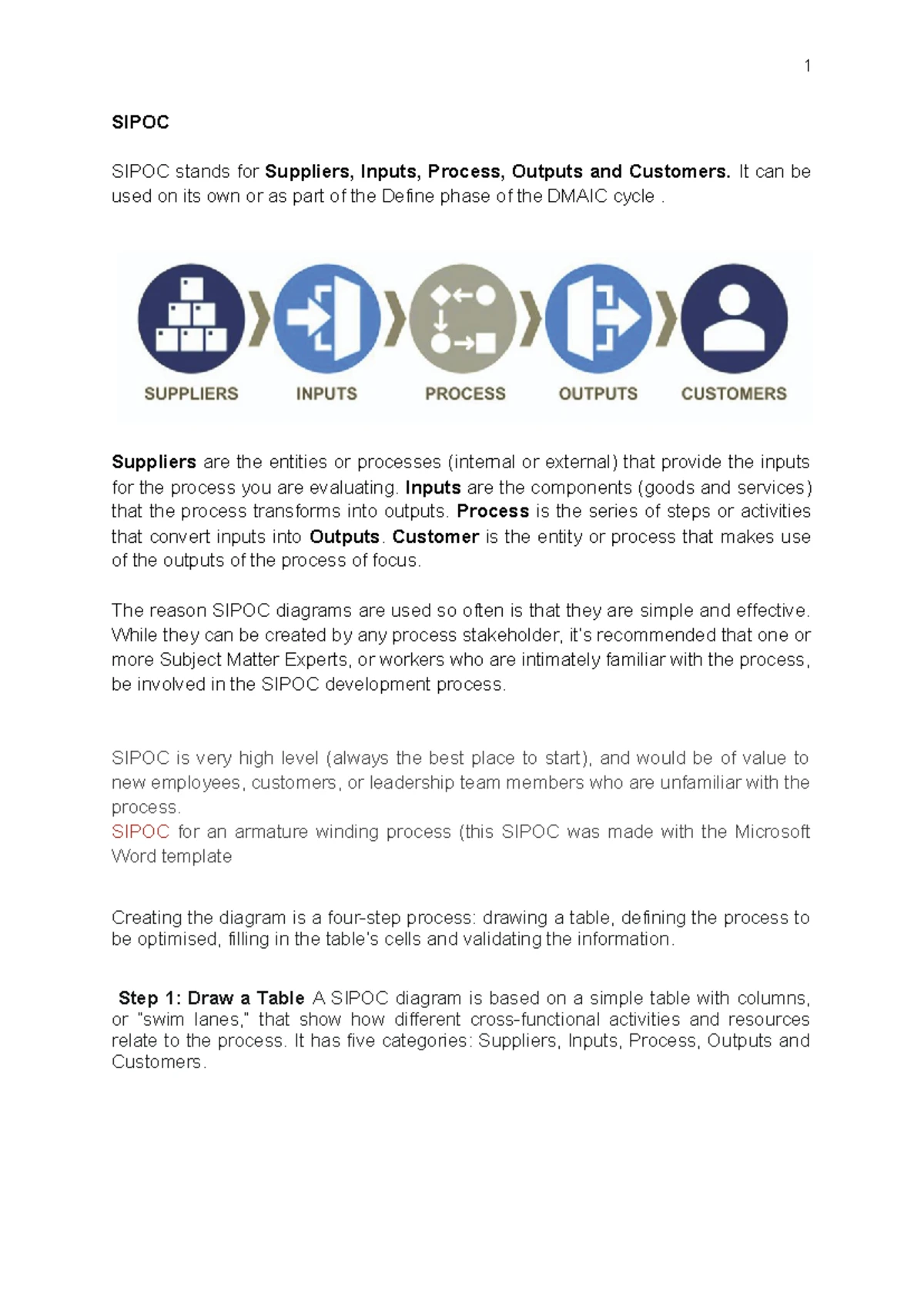 Bns Notes On Bns The Bharatiya Nyaya Sanhita 2023