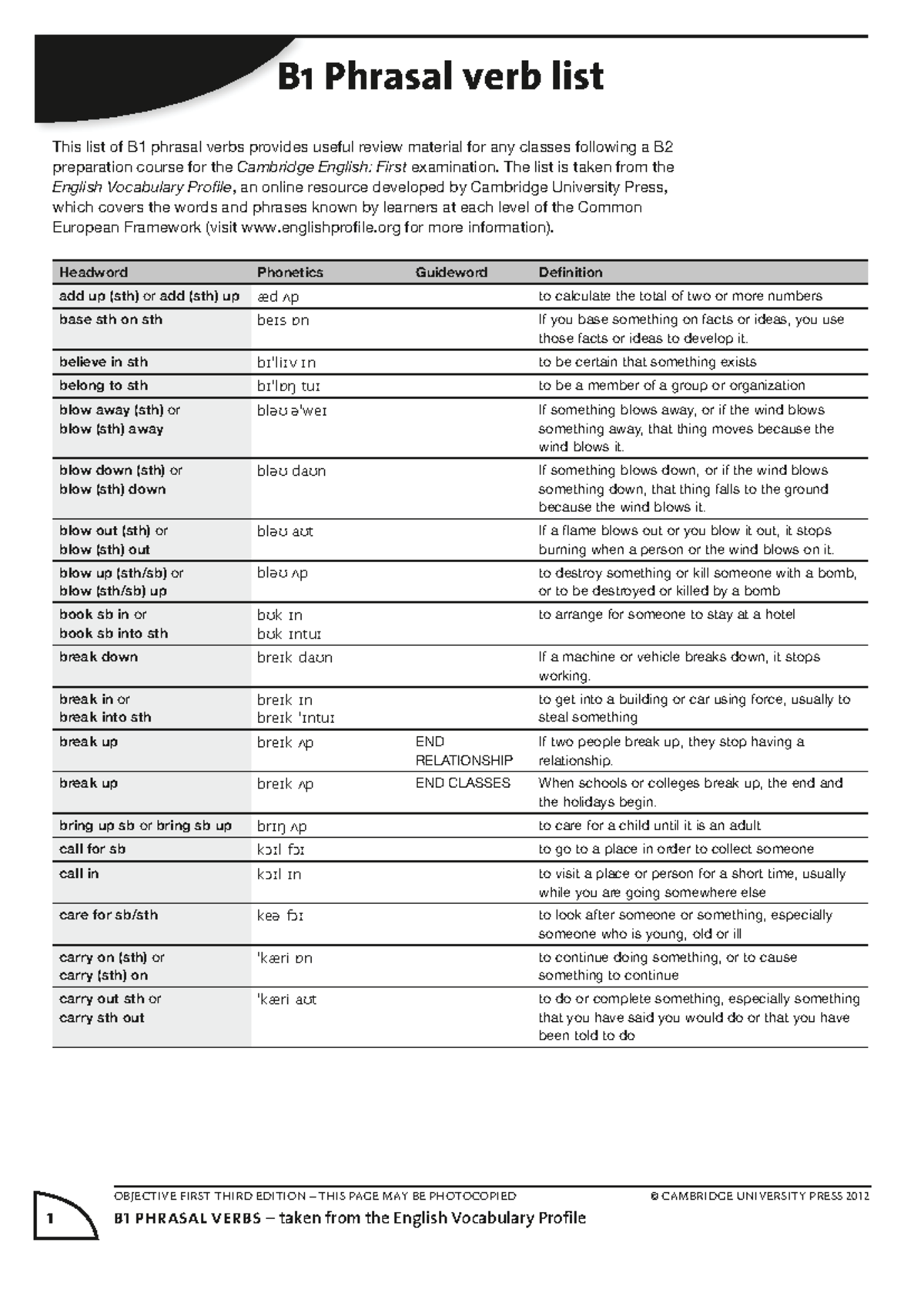 B1 Phrasal Verbs List for PET Exam Preparation - Studocu