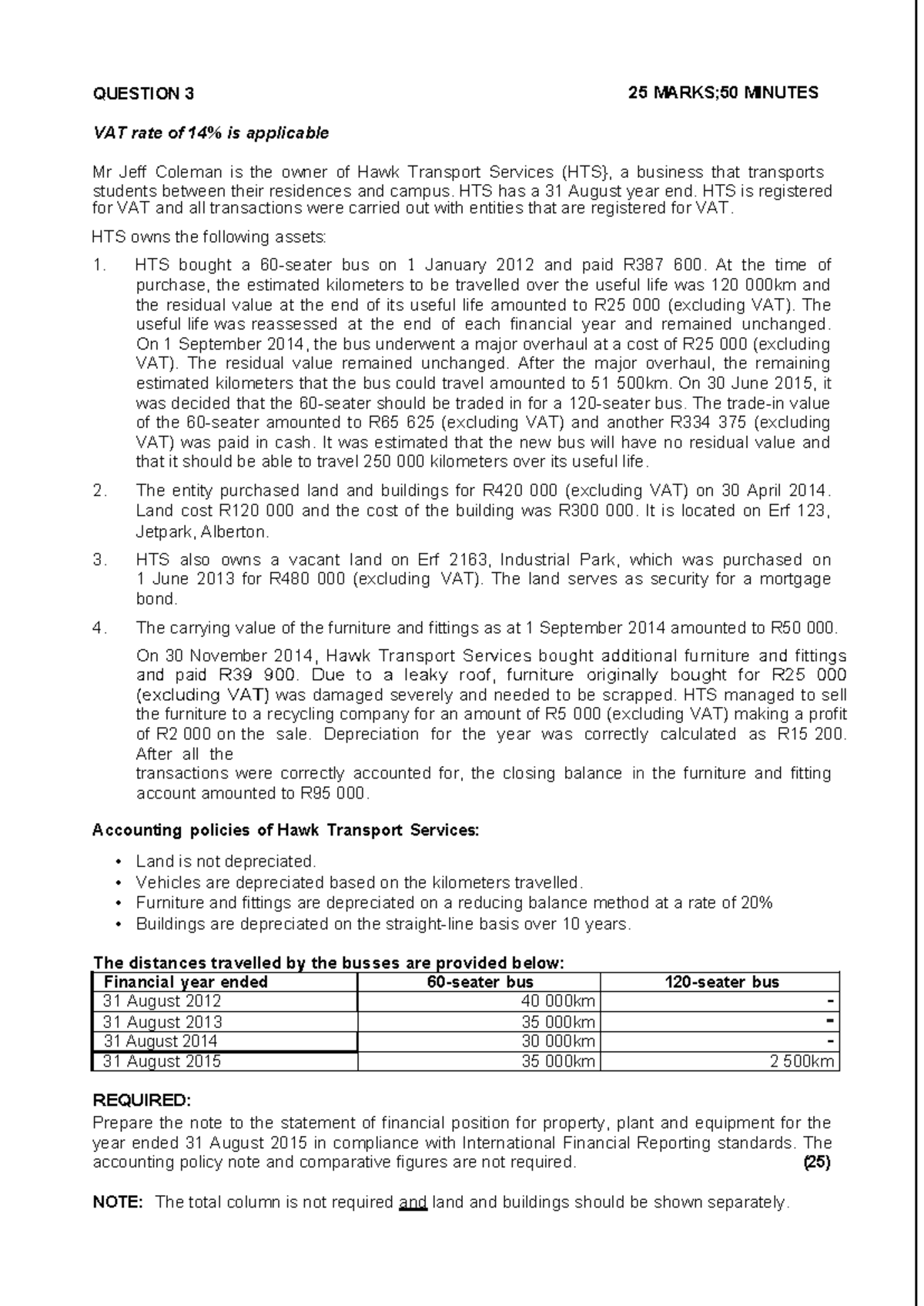HMT 301: PPE Note Preparation for Hawk Transport Services - Practical ...