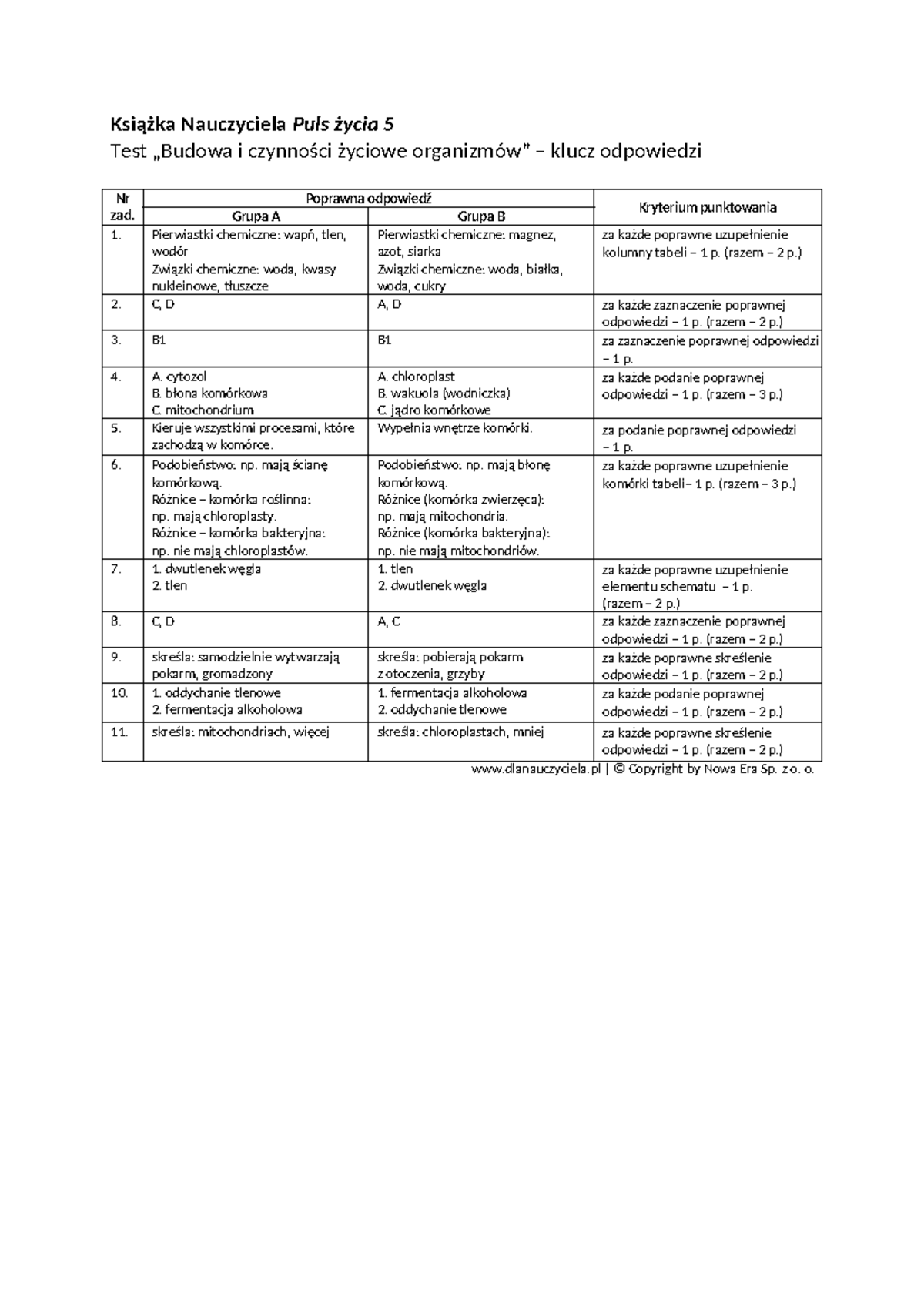 Budowa I Czynności życiowe Organizmów Test www.studocu.com