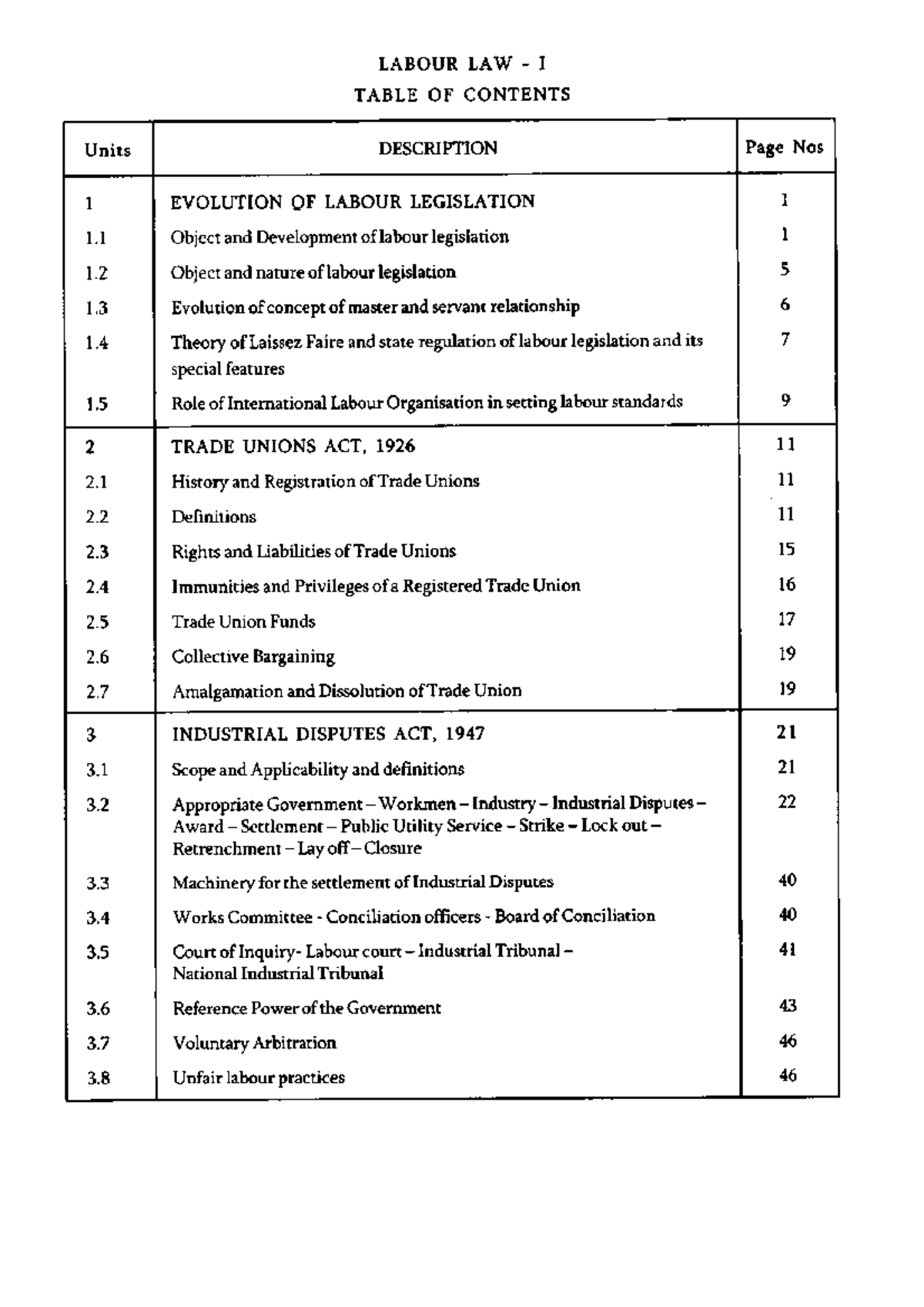 Labour Law Notes: Key Concepts and Regulations Overview - Studocu