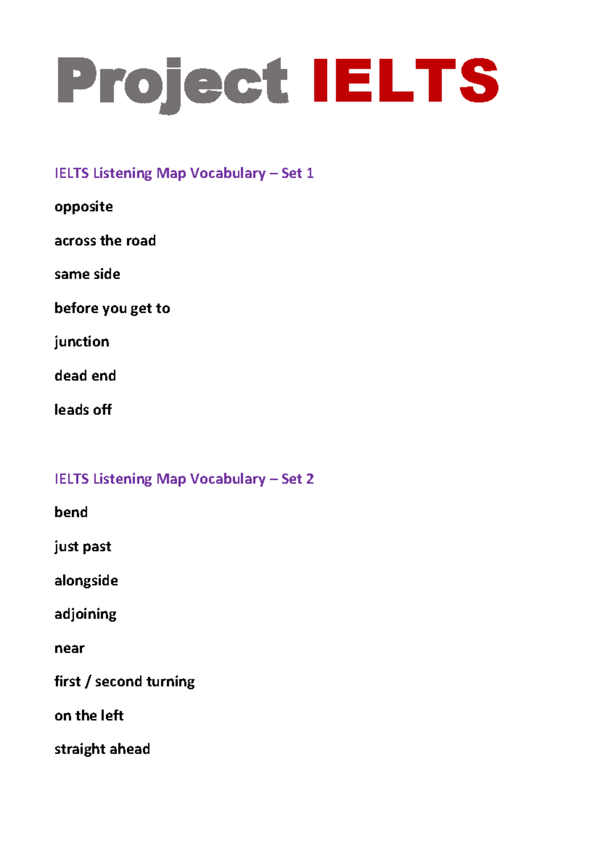 IELTS Listening Map Vocabulary: Comprehensive Guide - Studocu