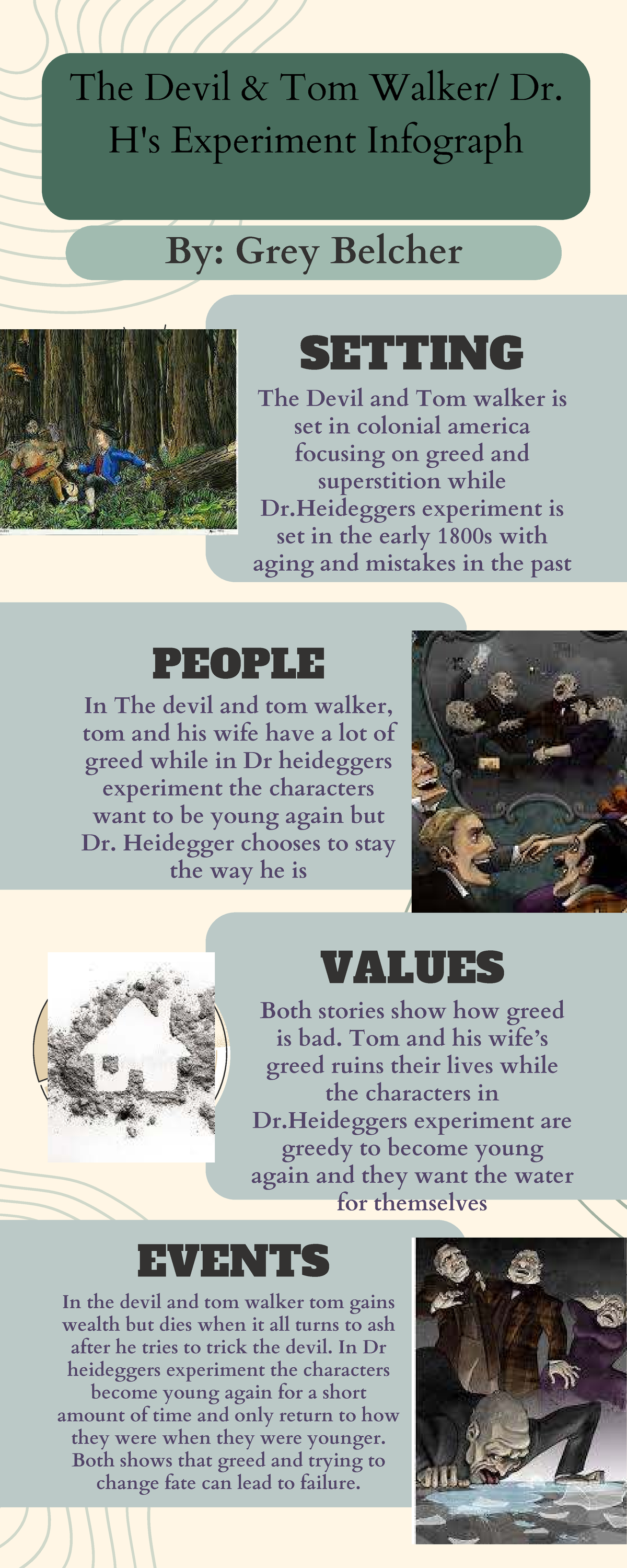 Infographic: Greed and Consequences in 