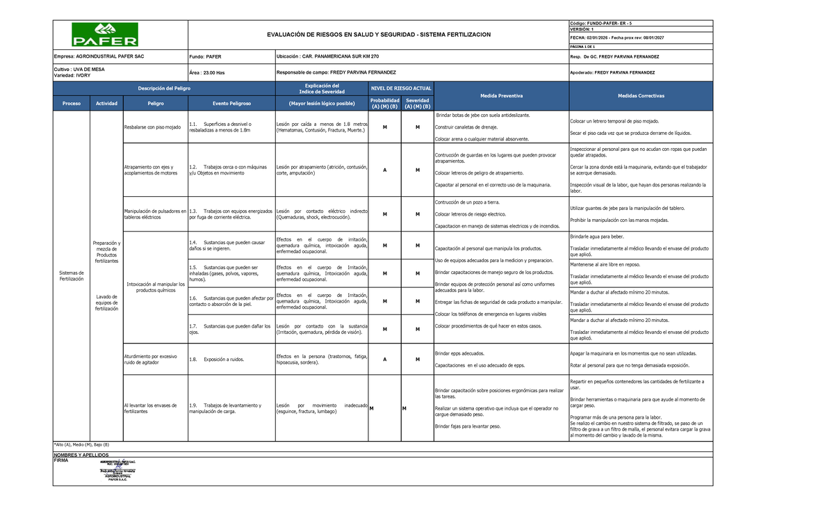 EVALUACIÓN DE RIESGOS EN SALUD Y SEGURIDAD - ER 5 - AGROINDUSTRIAL ...