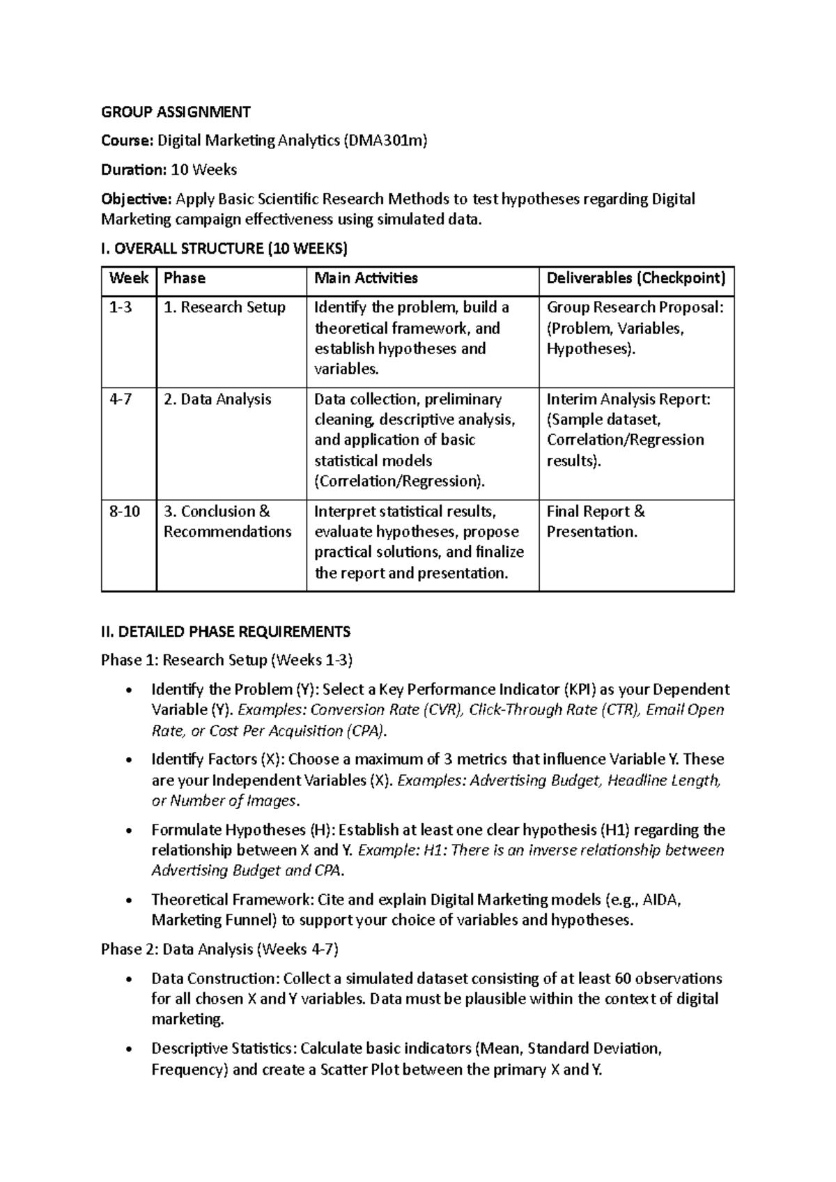 DMA301m Group Assignment: Digital Marketing Research Methods - Studocu