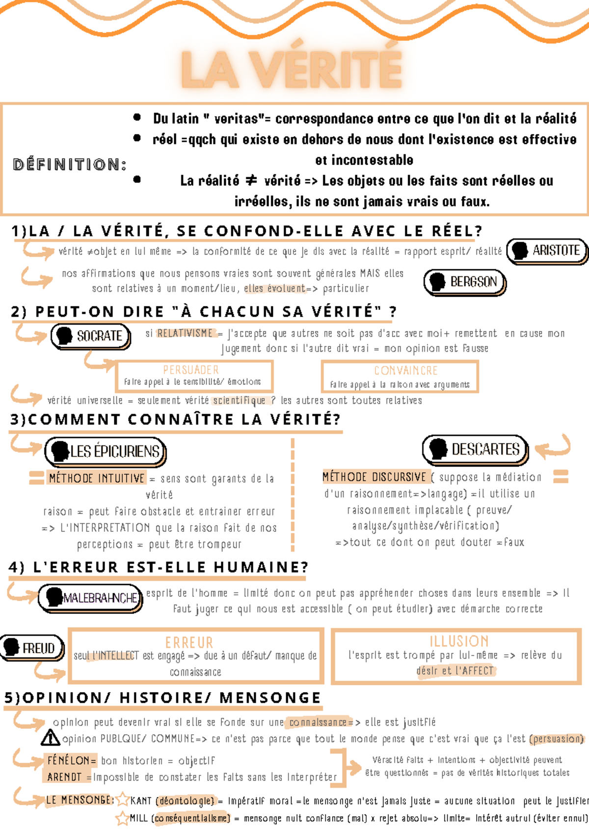 la-v-rit-fiche-de-r-vision-sur-la-philosophie-cours-phi101-studocu