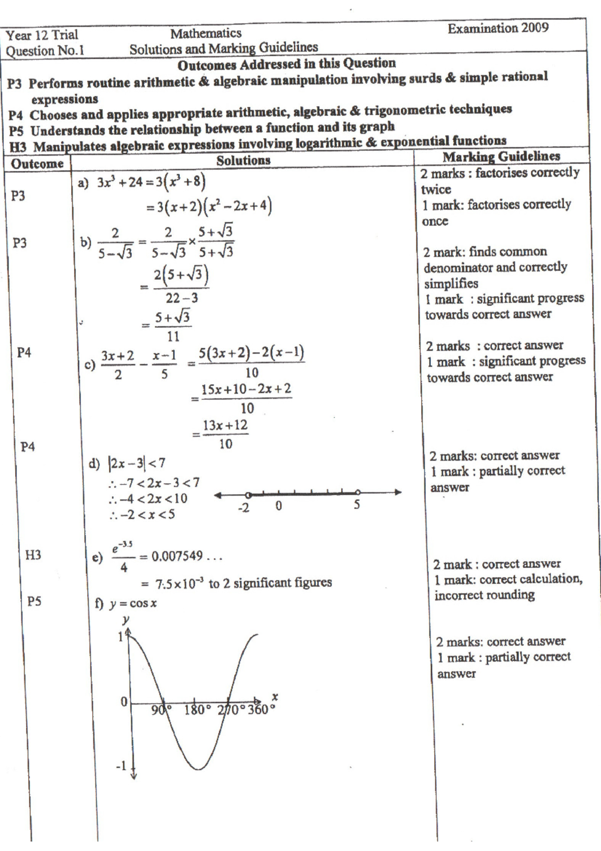 Year 12 2U Trial Mathematics Exam 2009 Solutions & Marking Guidelines ...