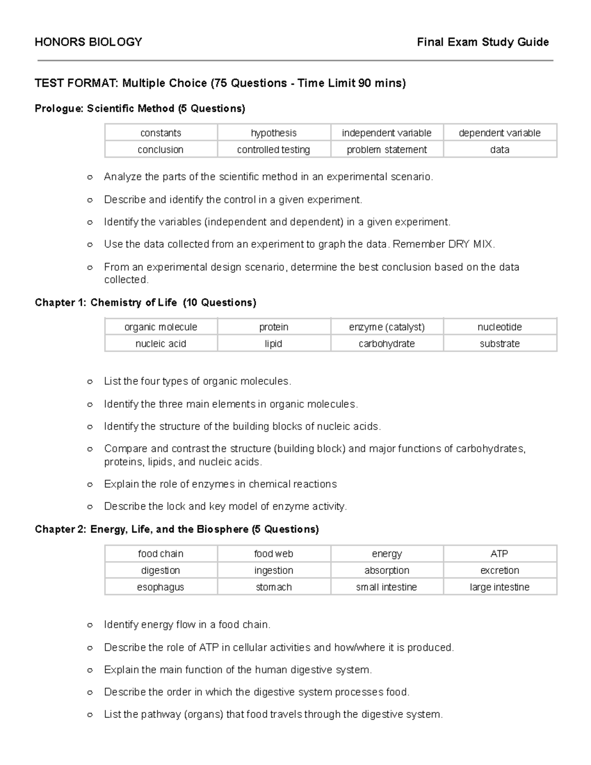 HONORS BIOLOGY: Final Exam Study Guide & Test Format Overview - Studocu