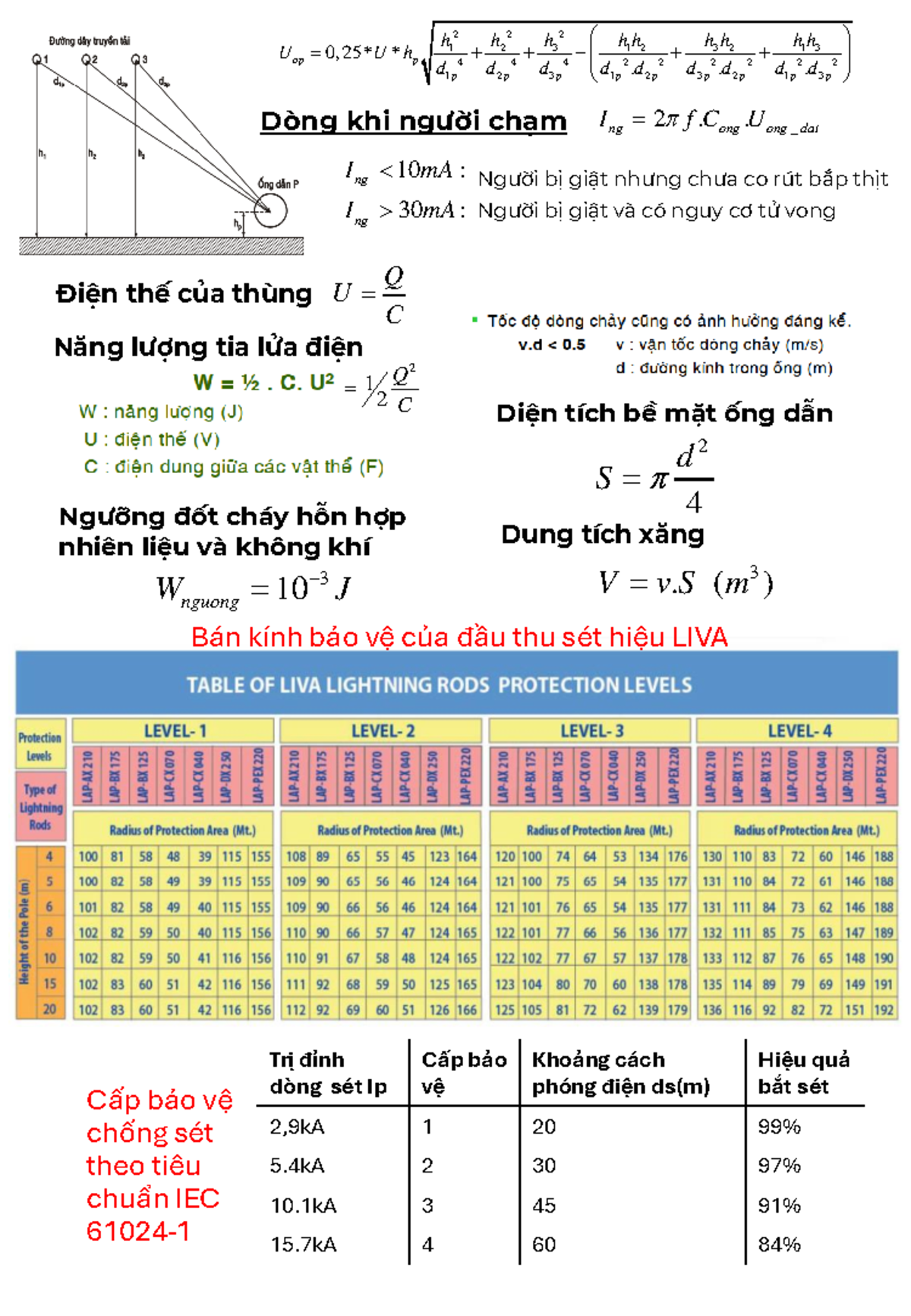 ATD A4 Di Thi - Electric Shock and Lightning Protection Analysis - Studocu