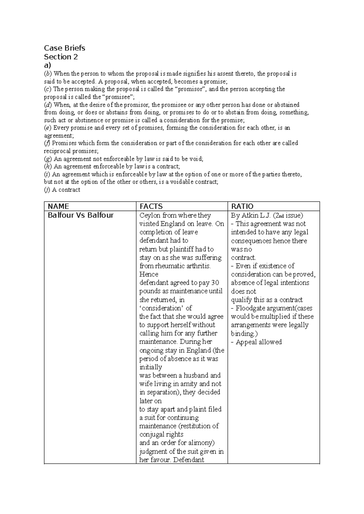 Case Briefs - RRGJJJ: Key Legal Principles and Case Summaries - Studocu
