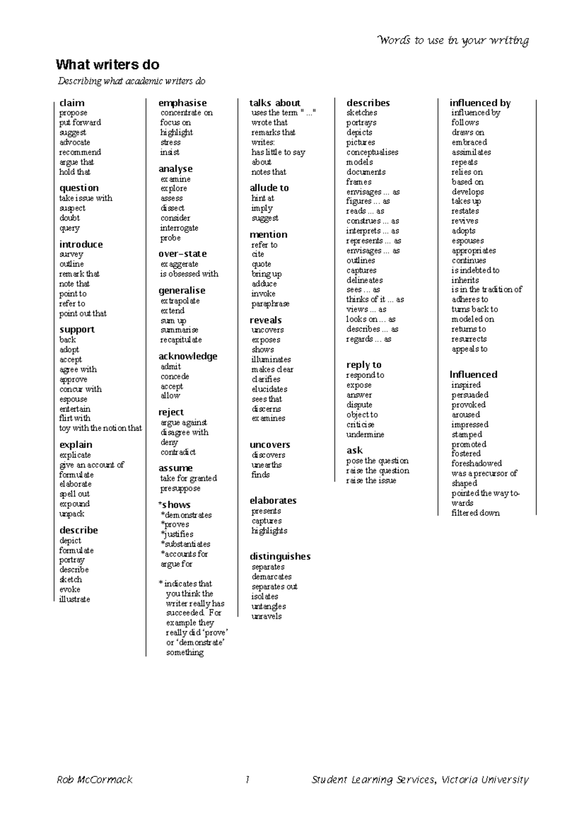 Words to Use in Your Writing: Academic Verbs and Phrases (ENG101) - Studocu